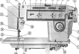 White 612 manual sewing machine  - £10.26 GBP