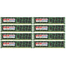 Memory Masters Gigabyte Gs Server Series GS-R12T10 GS-R12T4H. Dimm DDR3 PC3-10600 - $227.69