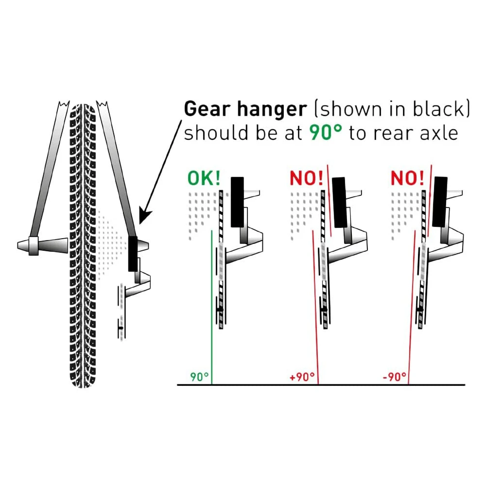 2pcs Cycling Road Bicycle Mountain Bike Frame MTB Gear Rear Derailleur Hanger Dr - £86.27 GBP