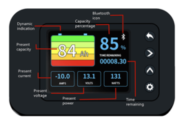 Add to Solar Generator: SOC Screen, includes mounting and wiring - $35.00