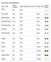 New Emerald Green Polarized Replacement lenses for-Oakley Antix - £10.19 GBP