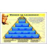 Rare Inspirational Wooden Basketball /Sports Poster, Unique Coach Gift, ... - $27.10 CAD+