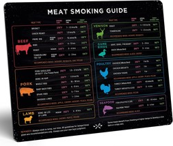 Levain &amp; Co Meat Smoking Magnet Horizontal &amp; Bbq Smoker Guide -, Grillin... - $38.96