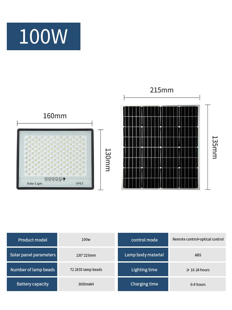 300W Solar Lamp Outdoor Waterproof Spotlights Solar Lights Remote Contro... - £250.92 GBP