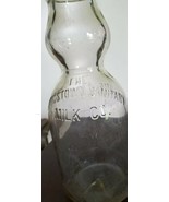 The Youngstown Sanitary Milk Company - €25,83 EUR The Youngstown Sanitary Milk Company - €25,83 EUR