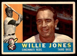1960 Topps #289 Willie Jones pr - £7.73 GBP