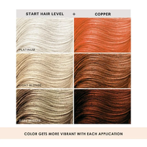 KeraColor Color Clenditioner - Copper, 12 Oz. image 4