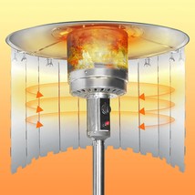 Patio Heater Reflector Shield,(10 Panels) Propane Patio Heaters, Heat Fo... - £29.08 GBP
