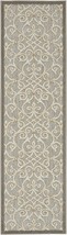 2&#39; X 6&#39; Gray And Ivory Floral Indoor Outdoor Area Rug - $1,764.28 MXN