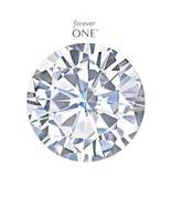 6.5mm (1.05CT) Round Charles &amp; Colvard Forever One Loose Moissanite - $401.12