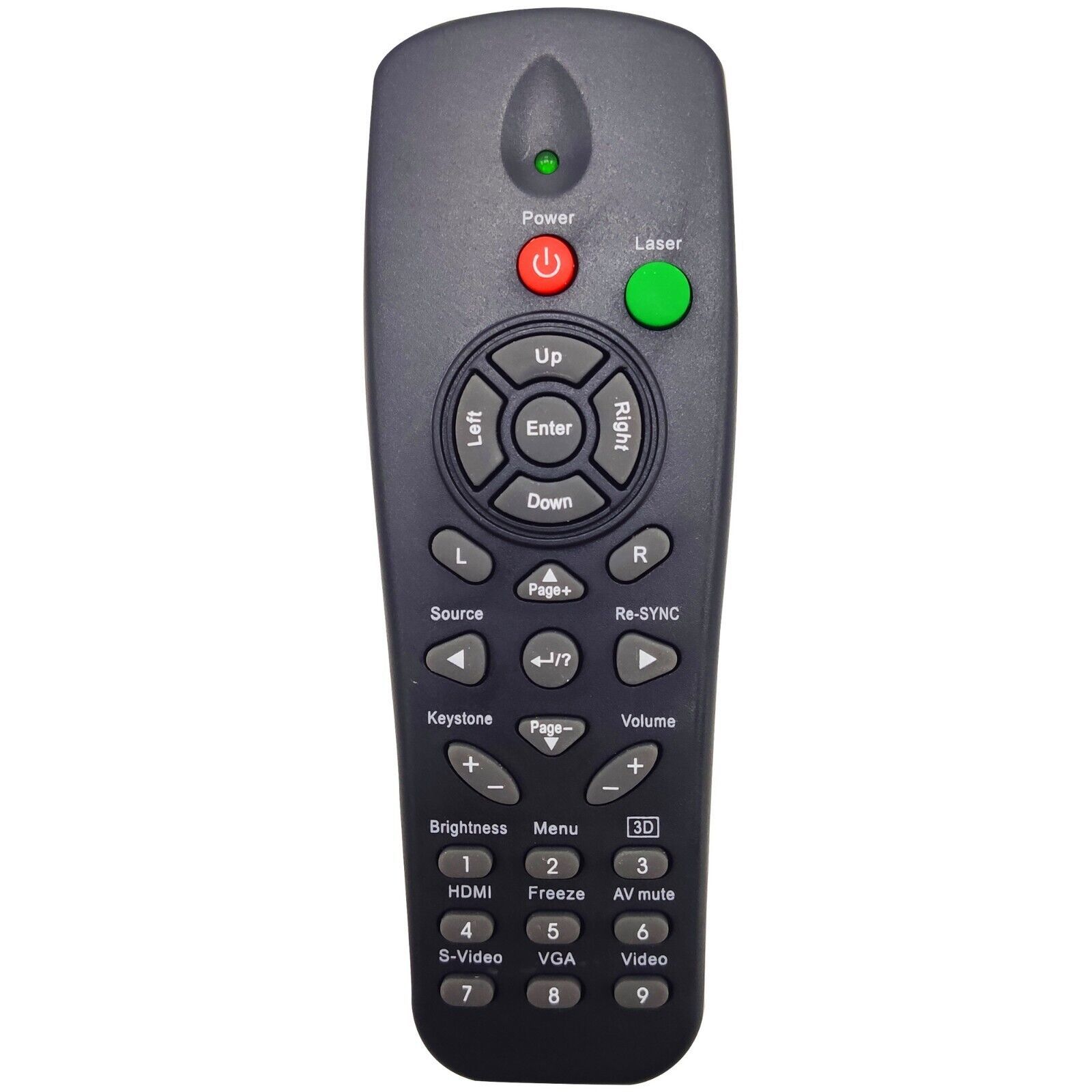 Projector Remote Control BR-3043N for Optoma DS306, DS325, EW533ST, GT70... - $19.40