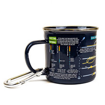 Gift Republic Camping Enamel Mug - Fishing Guide - $44.54