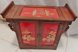 Oriental Asian Jewelry Stirage Trinket Box Dyachenko Banco Peoples Repub... - $197.92