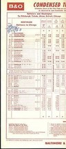 1963 B&amp;O RR Washington-Baltimore Condensed Schedules - $9.89