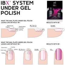IBX Strengthen & Repair Duo Pack image 6