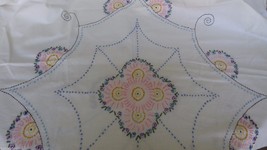 VTG Linen Embroidery Decor Accent Dining Table Cloth or Curtain 86x54 - £38.15 GBP