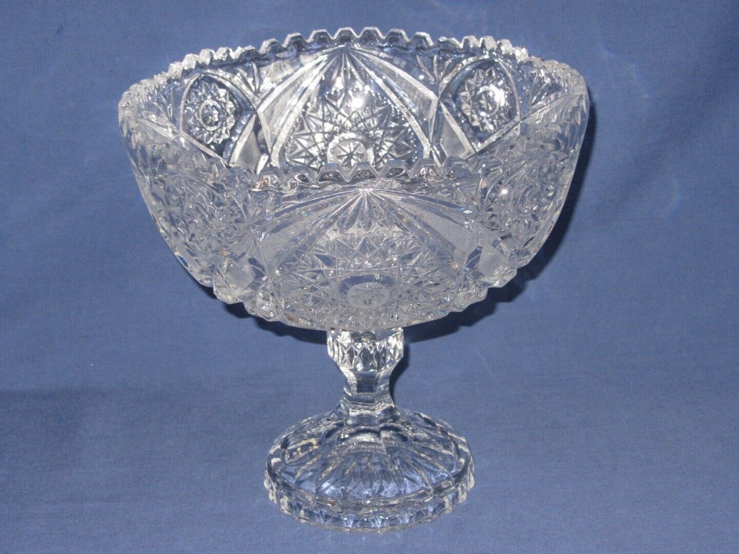 Primary image for Vintage Cut Crystal Pedestal Bowl Round Sawtooth Edge Clear