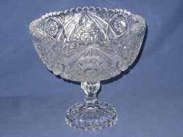 Vintage Cut Crystal Pedestal Bowl Round Sawtooth Edge Clear - £135.17 GBP