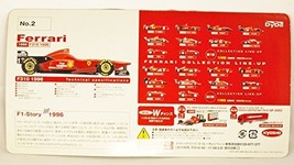 Kyosho 1/64 DyDo Ferrari F1 Mini Car Kit No.2 F310 1996 Diecast - $29.99