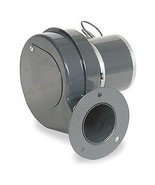 Dayton 1TDN7 50 CFM Round Poly Inflation Blower with Damper Door - $91.95