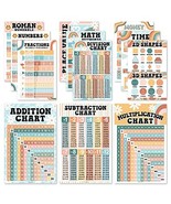 Retro Math Posters | Set of 12 | Educational Posters - $30.00