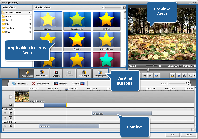 AVS toolkit AVS4you , All in one 16 Audio video tools Single Year Subscription