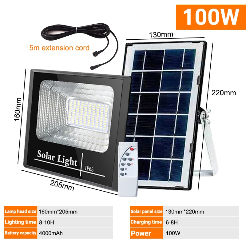 Powerful LED Solar Light Outdoor solar reflector spotlights with Remote ... - £112.00 GBP