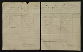 1864 Antique Civil War Co C 203d Reg Pa Vol Capt Smallwood Invoice And Receipt - £178.01 GBP