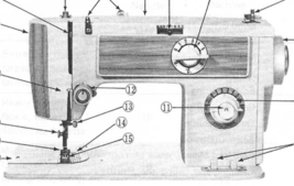Standard SSA-50 manual sewing machine instruction parts - $12.99