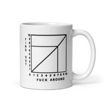 Fuck Around And Find Out Coffee Tea Mug Cup Funny Graph Chart Joke Math - £15.79 GBP+