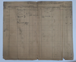 Minneapolis St Paul & Sault Ste Marie Railway Report On Ticket Sales 1930's image 8