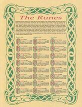 The Runes Parchment-Like Page for Book of Shadows Page, Altar! - $1.24