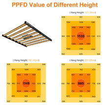 1000W Folded Bar Full Spectrum Hydroponic Dimmable 660nm Indoor LED Grow... - £424.70 GBP