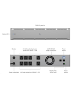 UniFi UPS 2U -UniFi managed 1.44kVA rackmount uninterruptible power supp... - $698.00