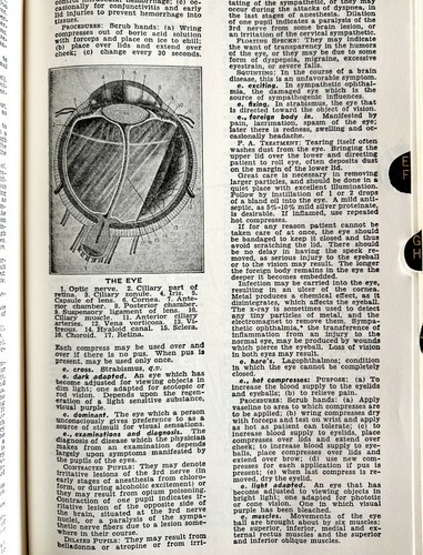 Taber's Cyclopedic Medical Dictionary 9th Ed 1963 Encyclopedia Antique SSMED Item image 5