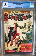 Amazing Spider-Man Annual #1 (1964) CGC .5 or 0.5 -- 1st Sinister Six ap... - £728.81 GBP