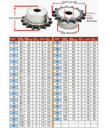 1Pc #35 Chain Drive Sprocket 9T-60T Pitch 3/8&quot; 9.525mm For #35 06B Rolle... - $2.73+