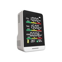 Portable Indoor Air Quality Monitor-Rechargeable - $69.99