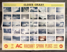 Vtg 1960s AC Aircraft Spark Plugs Advertising Cloud Chart 22.5&quot; x 17.5&quot; Poster - £78.62 GBP