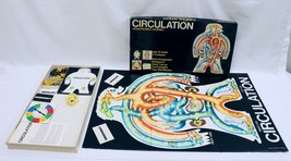 ORIGINAL Vintage 1974 Teaching Concepts Circulation Board Game - £39.34 GBP