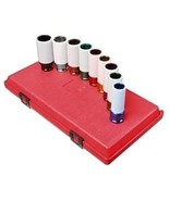 Sunex NO SCRATCH WHEEL PROTECTOR SET - €202,85 EUR