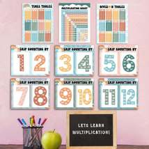 Retro Multiplication Posters | Set of 9 | Classroom Supplies - $21.99