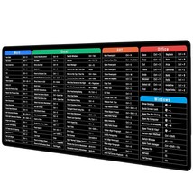 Large Gaming Mouse Pad Desk Mat Office Software Excel Shortcuts Mousepad... - £26.57 GBP