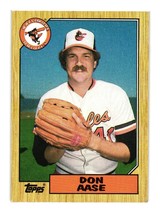 1987 Topps #766 Don Aase Baltimore Orioles - £1.56 GBP