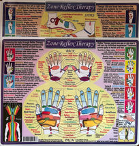Zone Reflexology Double-Sided Laminated Chart! - $7.87