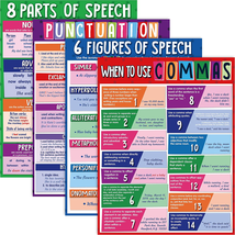 Educational English Poster Grammar Posters 4 Pieces Figurative Language Posters - £16.51 GBP