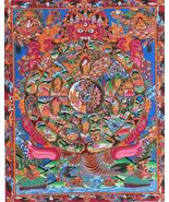 WHEEL OF LIFE BHAVACHAKRA SAMSARA MANDALA ORIGINAL HAND-PAINTED TIBETAN ... - $5,411.76 MXN