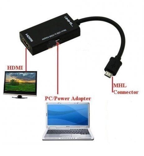 1080P USB MHL to HDMI Cable adapter HDTV 4 Huawei MediaPad 7 Lite Android Tablet - $11.81