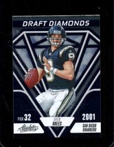 2023 Panini Absolute Draft Diamonds #1 Drew Brees Nmmt Chargers *X107292 - £2.73 GBP