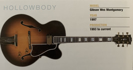 1997 Gibson Wes Montgomery Hollow Body Guitar Fridge Magnet 5.25"x2.75" NEW - £3.06 GBP